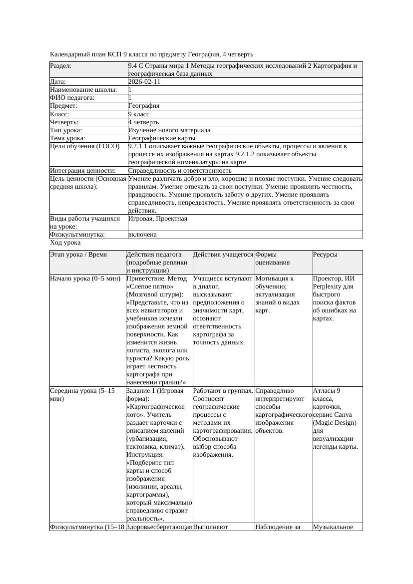 КСП География 9класс 4четверть Географические карты