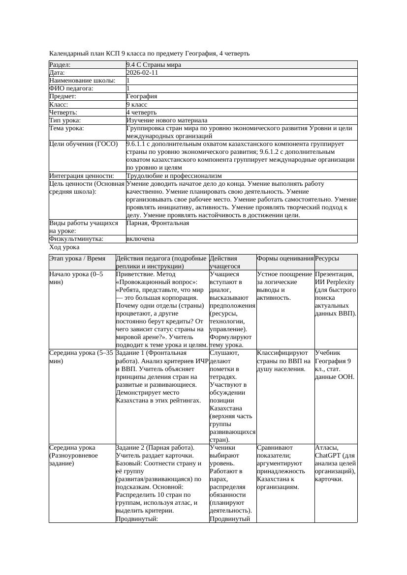 КСП География 9класс 4четверть Группировка стран мира по уровню