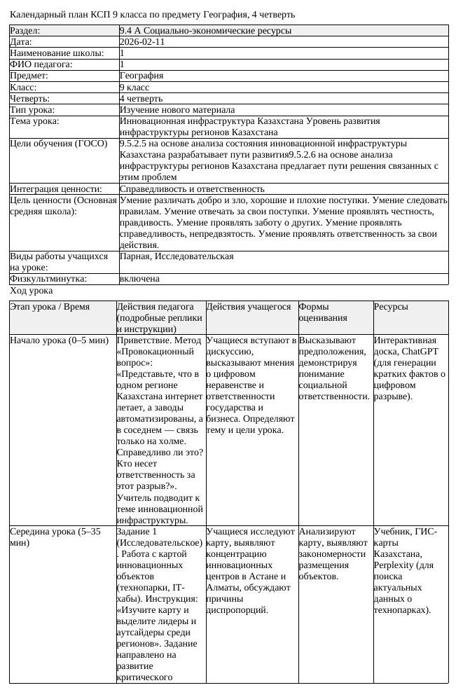 КСП География 9класс 4четверть Инновационная инфраструктура Казахстана