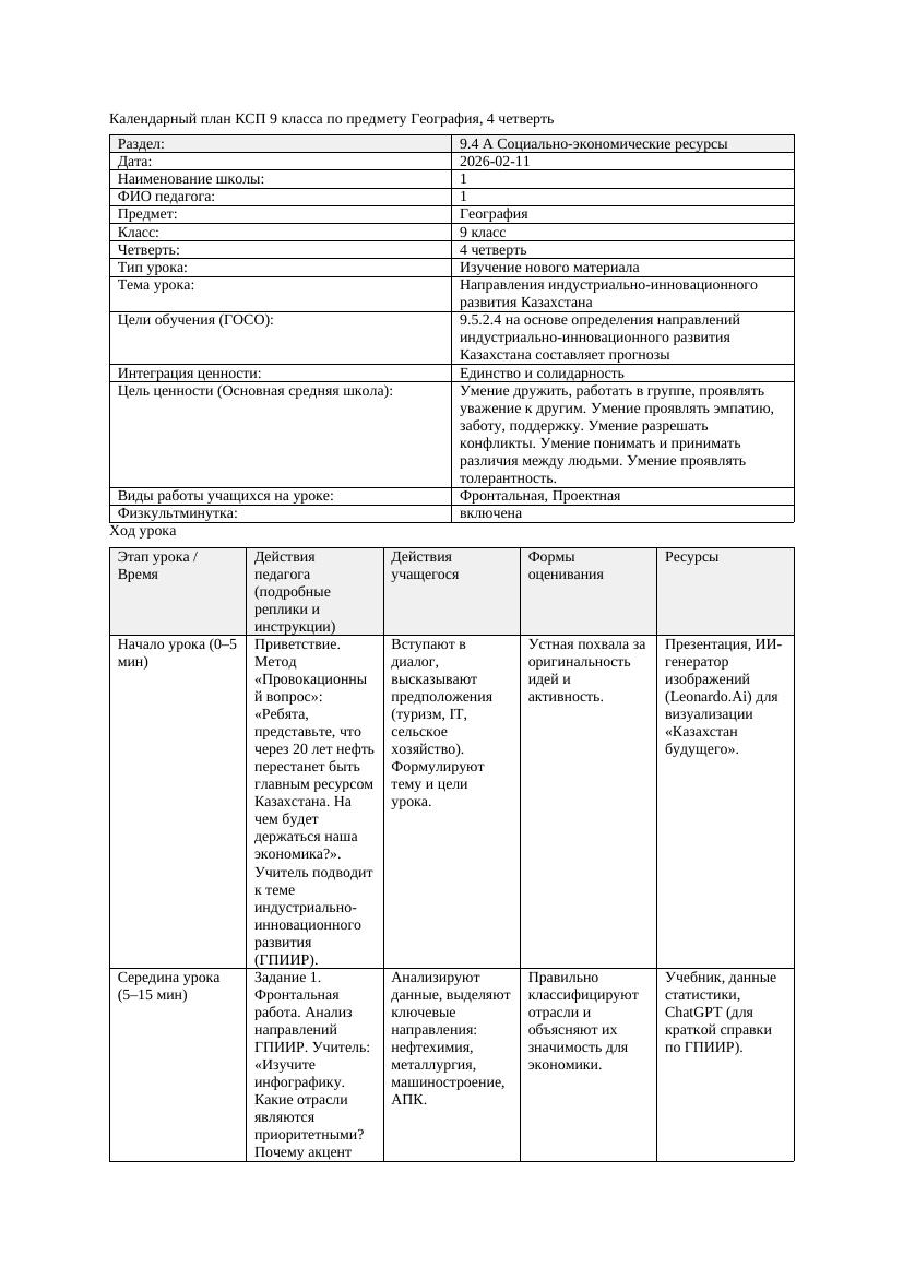 КСП География 9класс 4четверть Направления индустриально инновационного