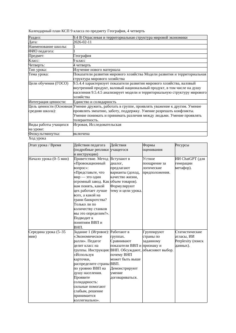 КСП География 9класс 4четверть Показатели развития мирового хозяйства