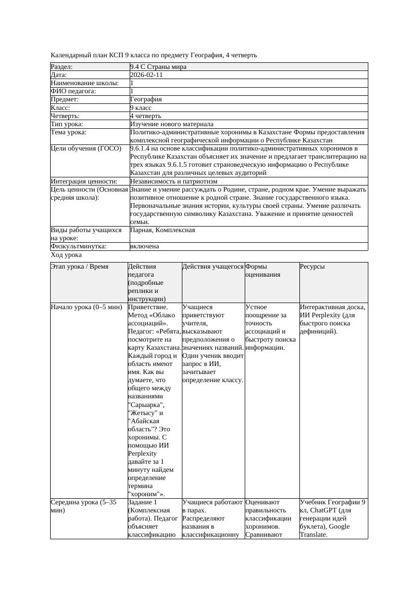 КСП География 9класс 4четверть Политико административные хоронимы