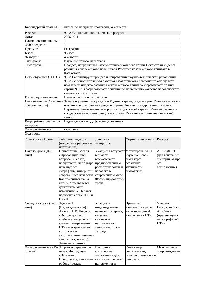 КСП География 9класс 4четверть Процесс направления научно технической