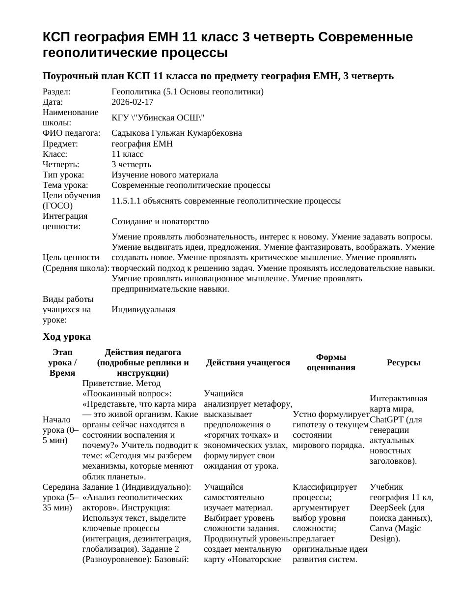 КСП география ЕМН 11 класс 3 четверть Современные геополитические процессы