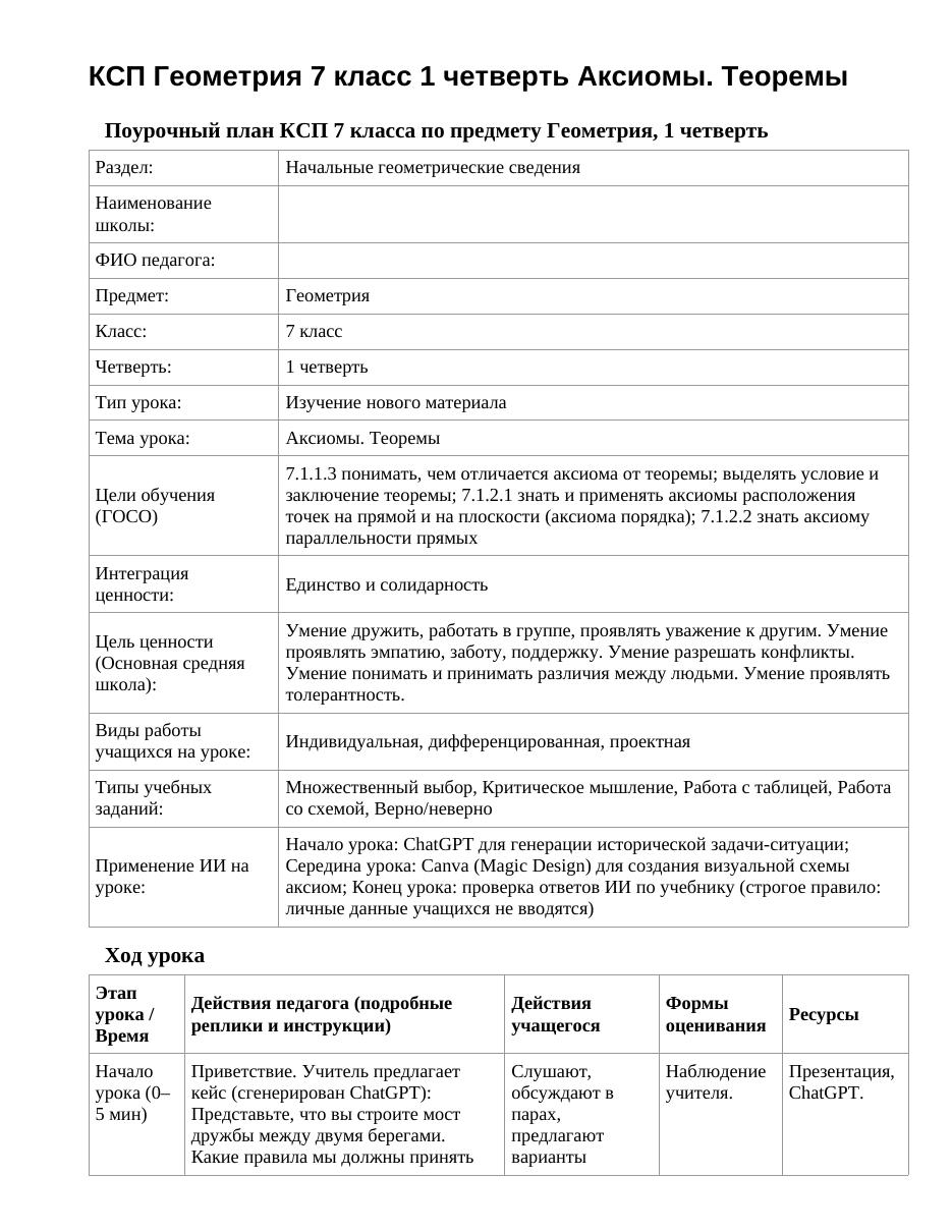 КСП Геометрия 7 класс 1 четверть Аксиомы. Теоремы