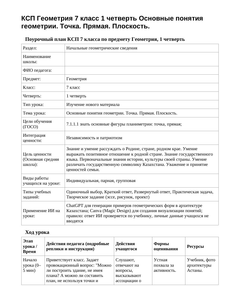 КСП Геометрия 7 класс 1 четверть Основные понятия геометрии. Точка. Прямая. Плоскость.
