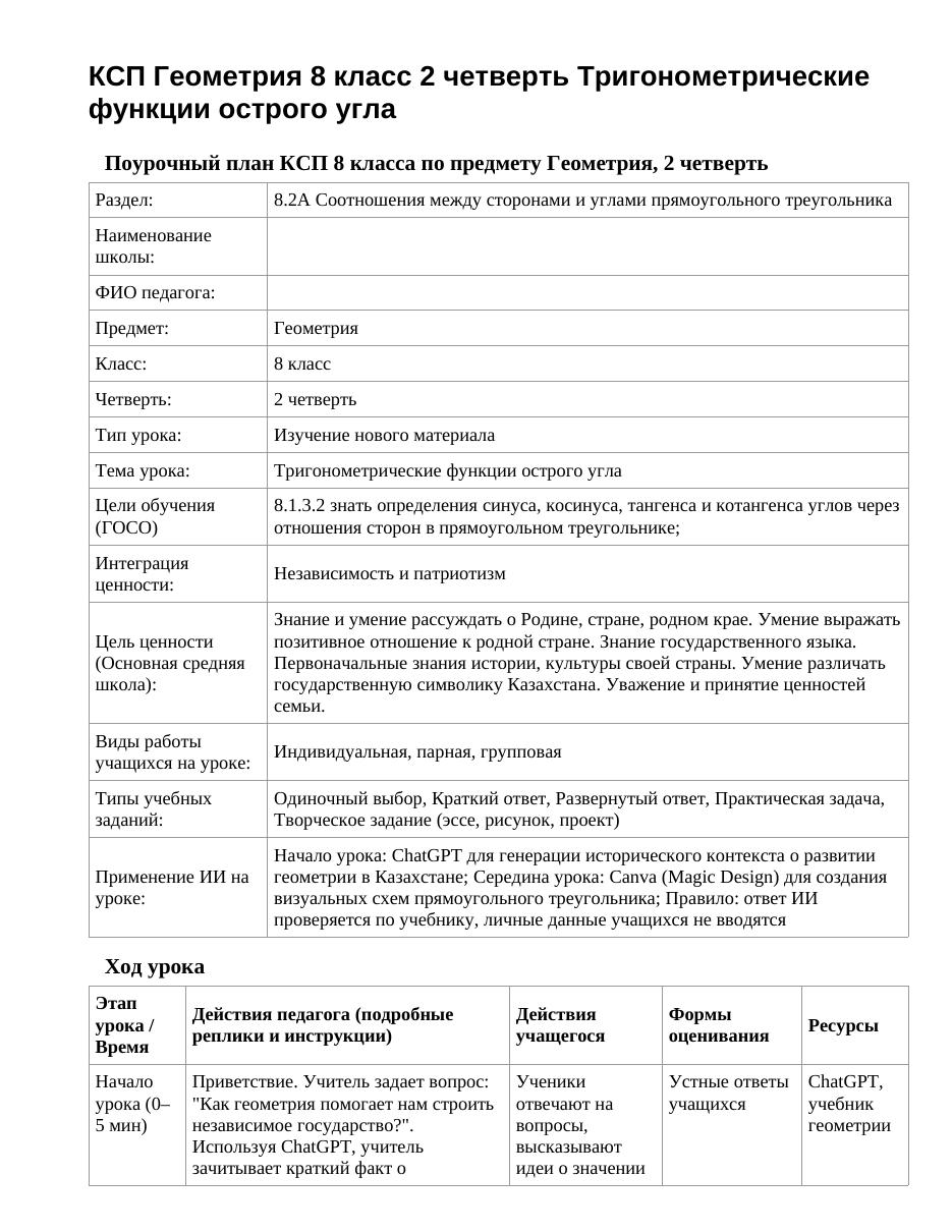 КСП Геометрия 8 класс 2 четверть Тригонометрические функции острого угла