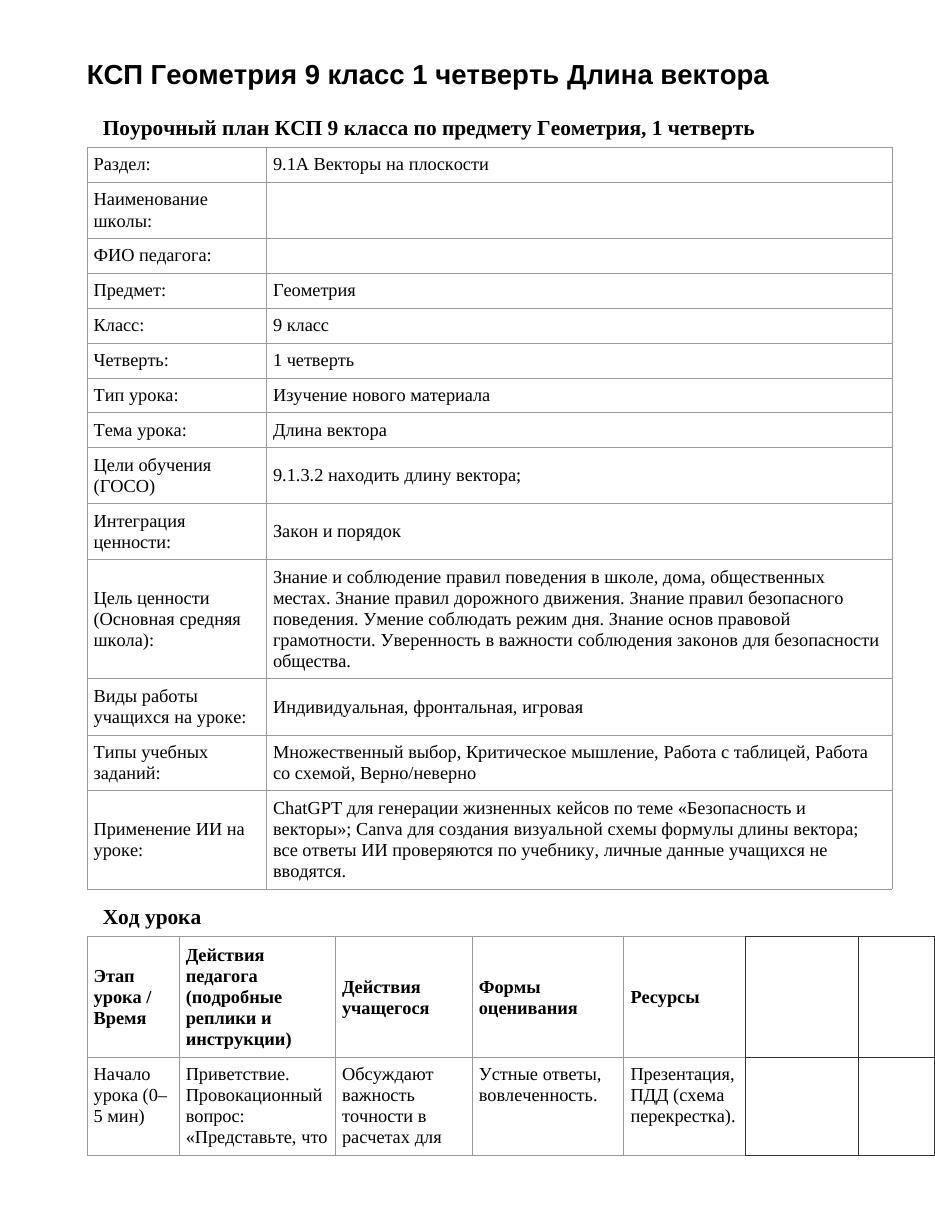 КСП Геометрия 9 класс 1 четверть Длина вектора