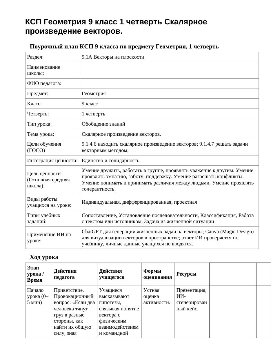 КСП Геометрия 9 класс 1 четверть Скалярное произведение векторов.