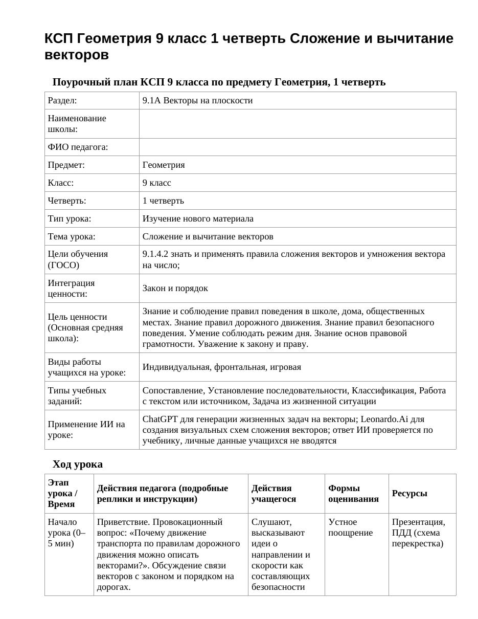 КСП Геометрия 9 класс 1 четверть Сложение и вычитание векторов