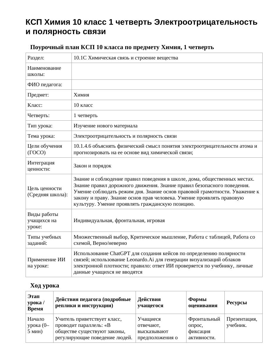 КСП Химия 10 класс 1 четверть Электроотрицательность и полярность связи