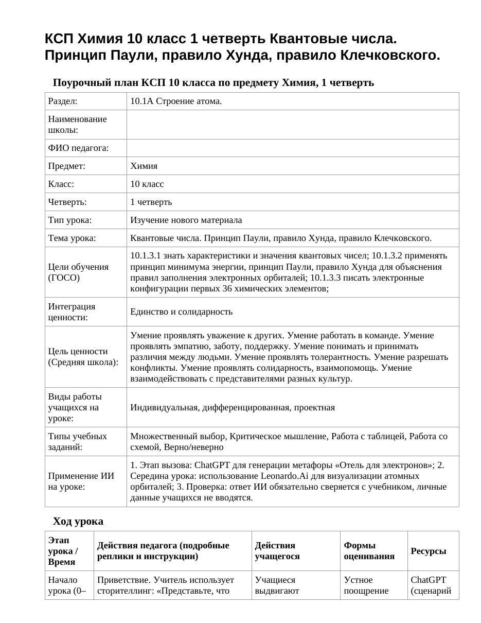 КСП Химия 10 класс 1 четверть Квантовые числа. Принцип Паули, правило Хунда, правило Клечковского.