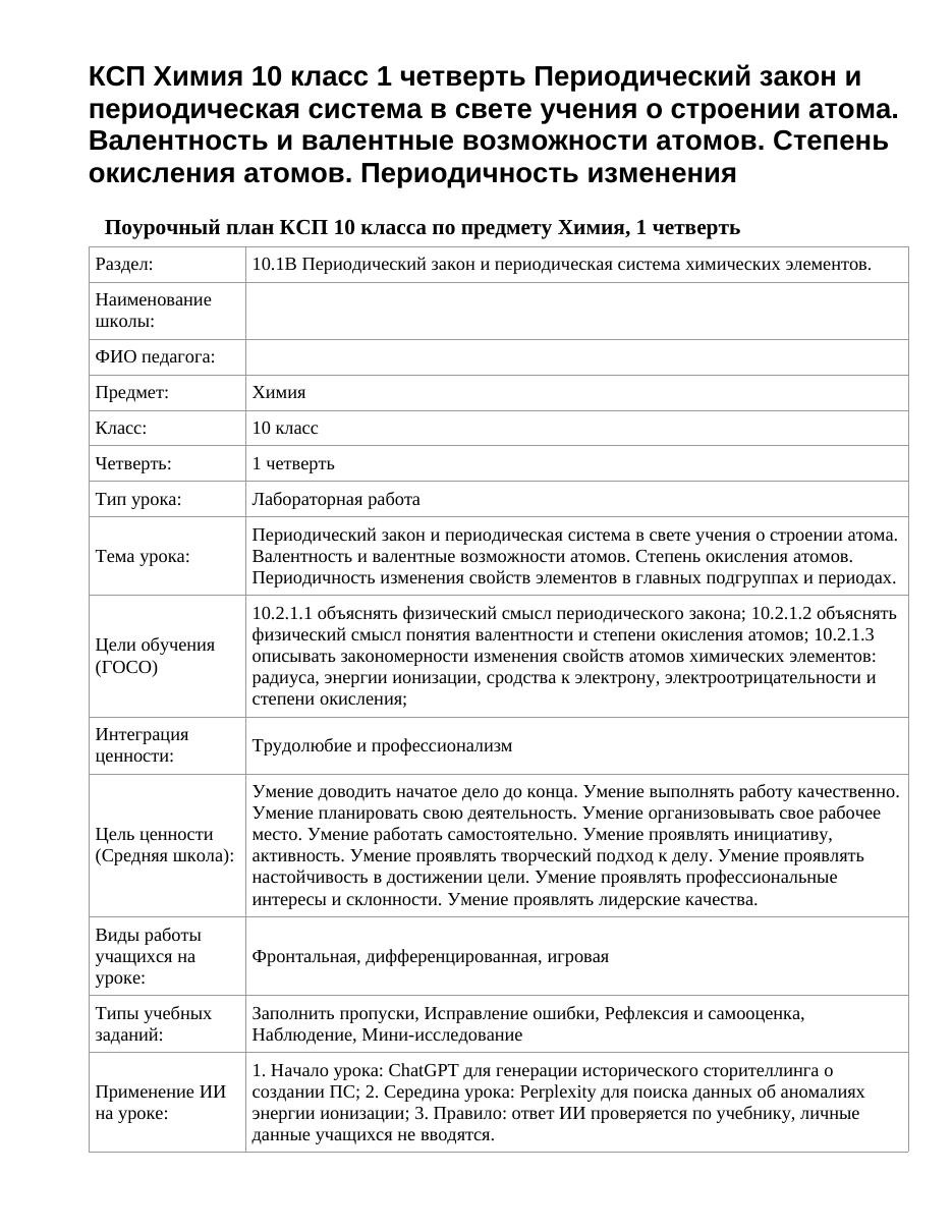 КСП Химия 10 класс 1 четверть Периодический закон и периодическая система в свете учения о строении атома. Валентность и валентные возможности атомов. Степень окисления атомов. Периодичность изменения