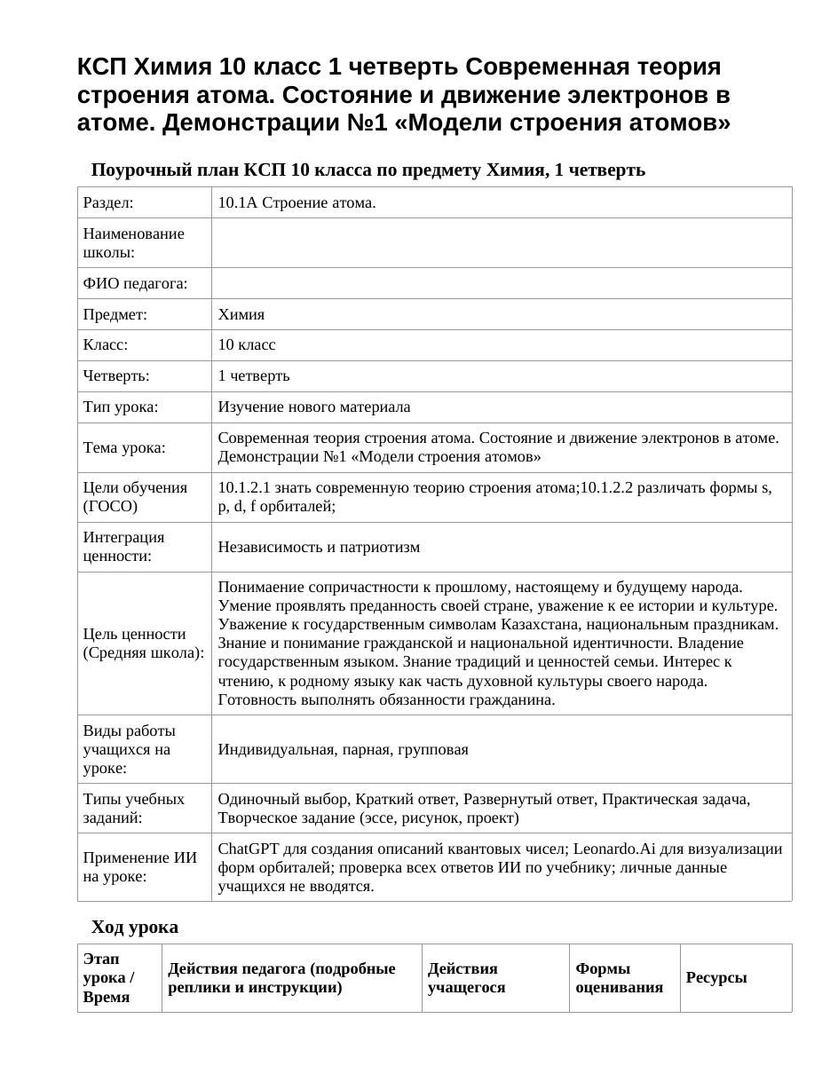 КСП Химия 10 класс 1 четверть Современная теория строения атома. Состояние и движение электронов в атоме. Демонстрации №1 «Модели строения атомов»