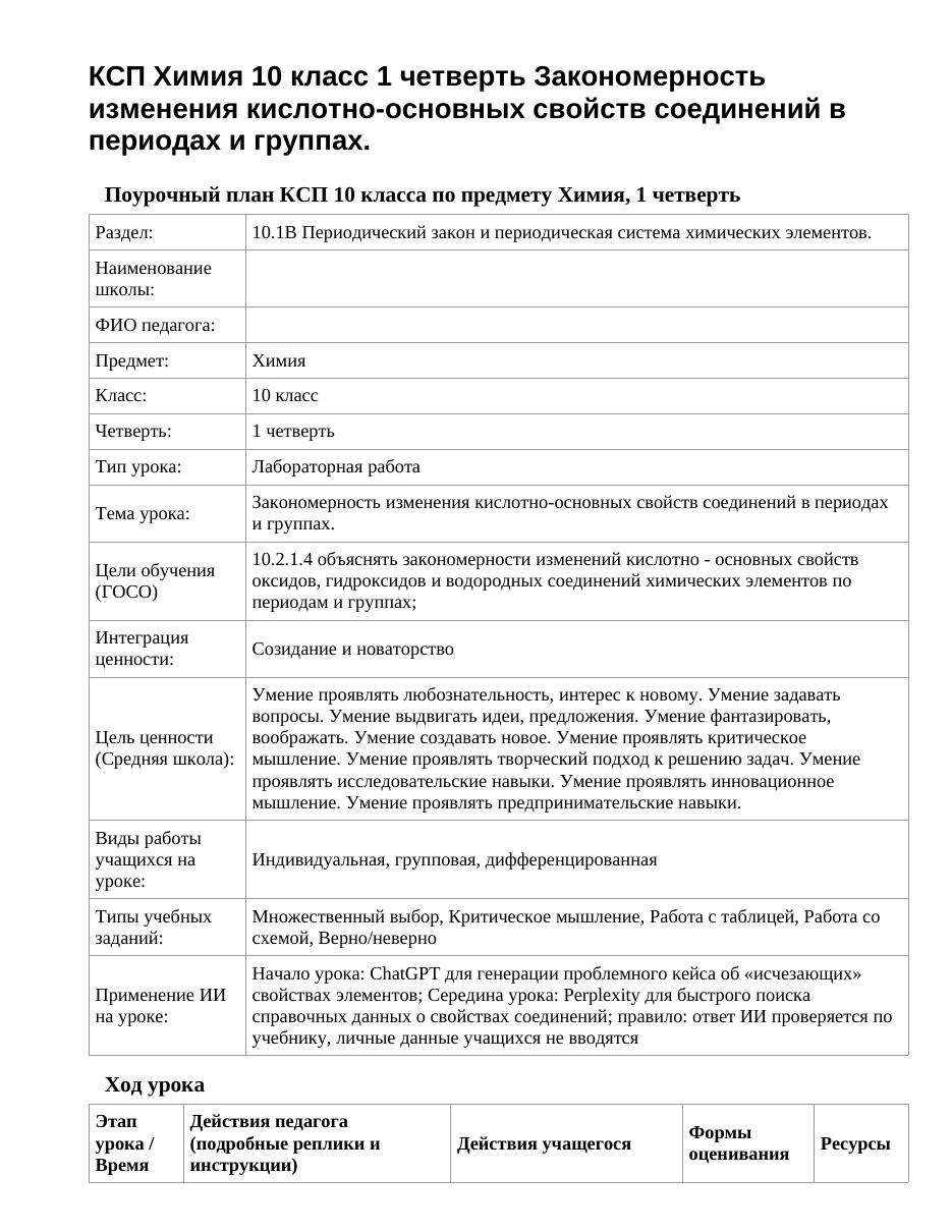 КСП Химия 10 класс 1 четверть Закономерность изменения кислотно-основных свойств соединений в периодах и группах.
