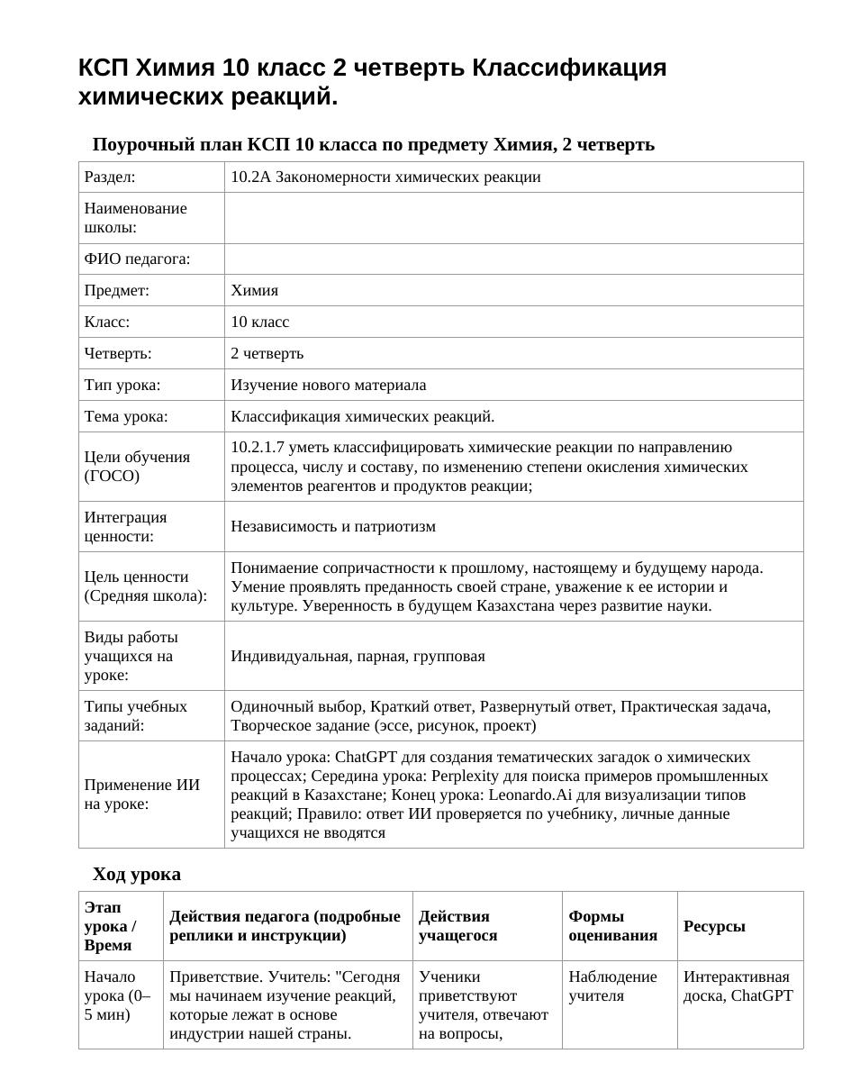 КСП Химия 10 класс 2 четверть Классификация химических реакций.