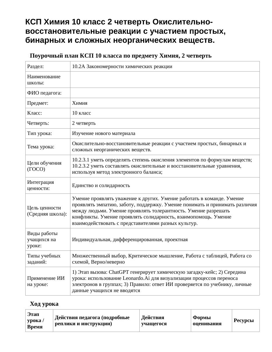 КСП Химия 10 класс 2 четверть Окислительно-восстановительные реакции с участием простых, бинарных и сложных неорганических веществ.