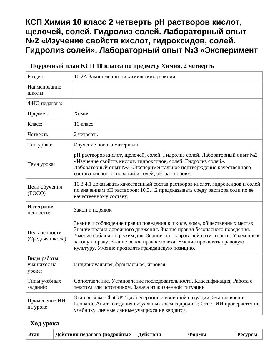 КСП Химия 10 класс 2 четверть рН растворов кислот, щелочей, солей. Гидролиз солей. Лабораторный опыт №2 «Изучение свойств кислот, гидроксидов, солей. Гидролиз солей». Лабораторный опыт №3 «Эксперимент