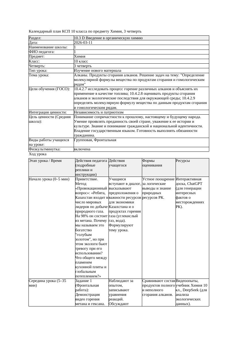 КСП Химия 10класс 3 четверть Алканы Продукты сгорания алканов Решение