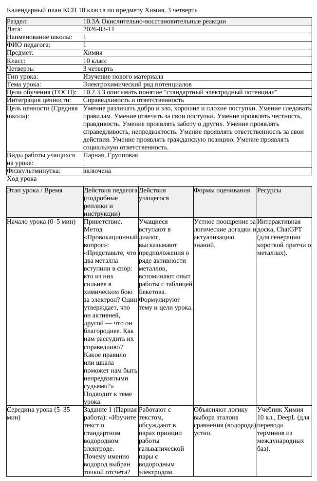 КСП Химия 10класс 3 четверть Электрохимический ряд потенциалов 20260311