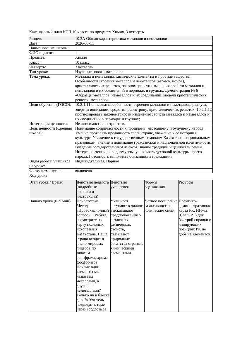КСП Химия 10класс 3 четверть Металлы и неметаллы химические элементы