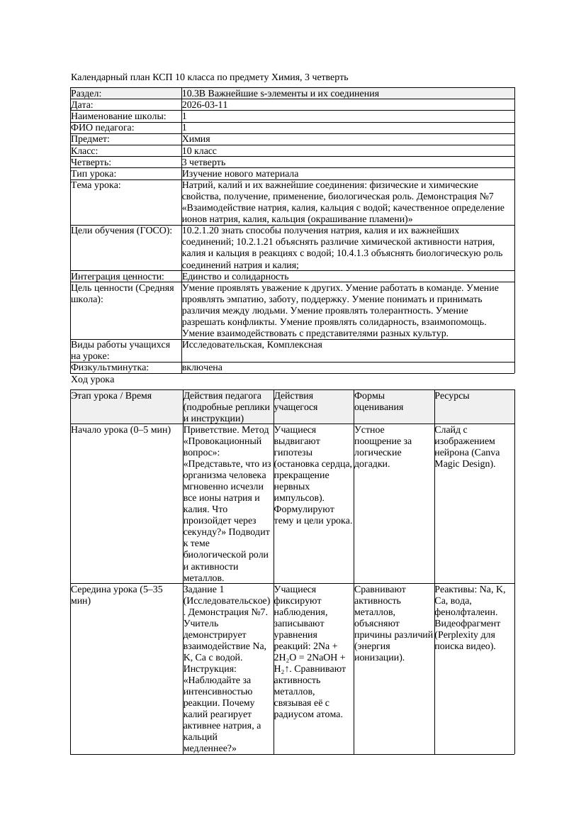 КСП Химия 10класс 3 четверть Натрий калий и их важнейшие соединения