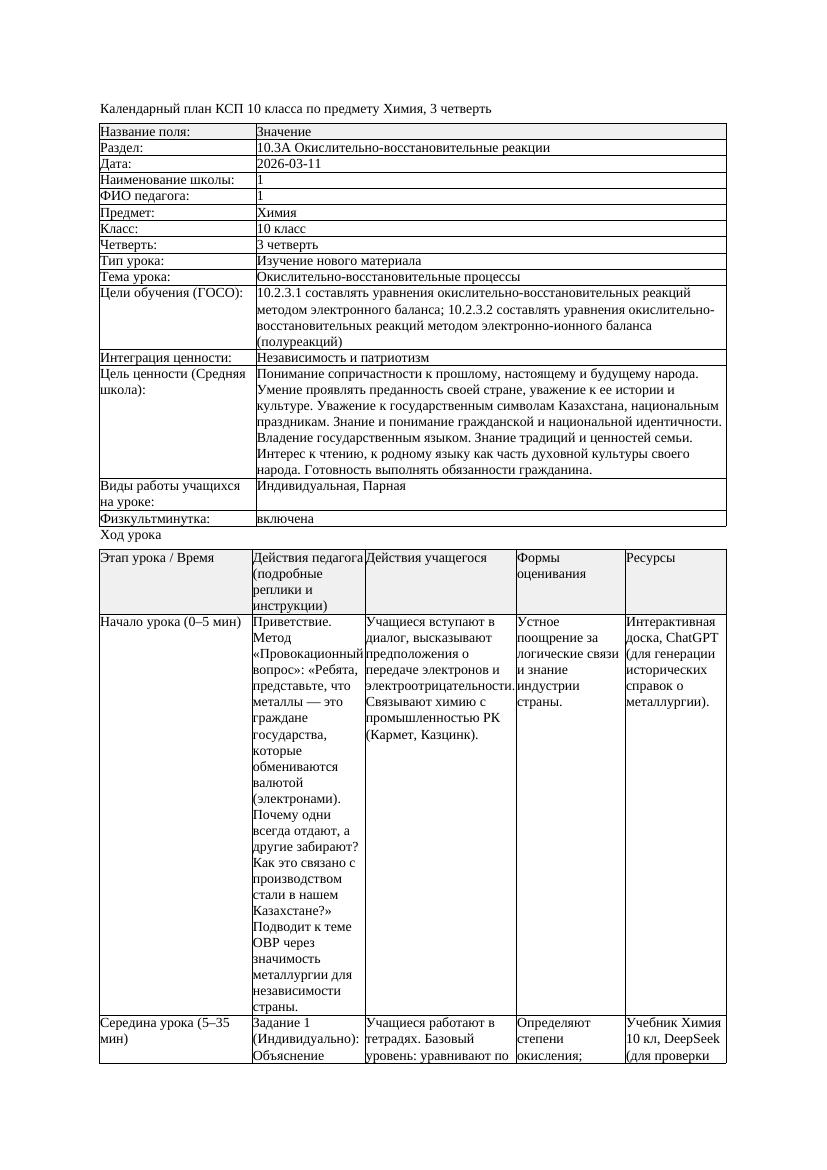 КСП Химия 10класс 3 четверть Окислительно восстановительные процессы