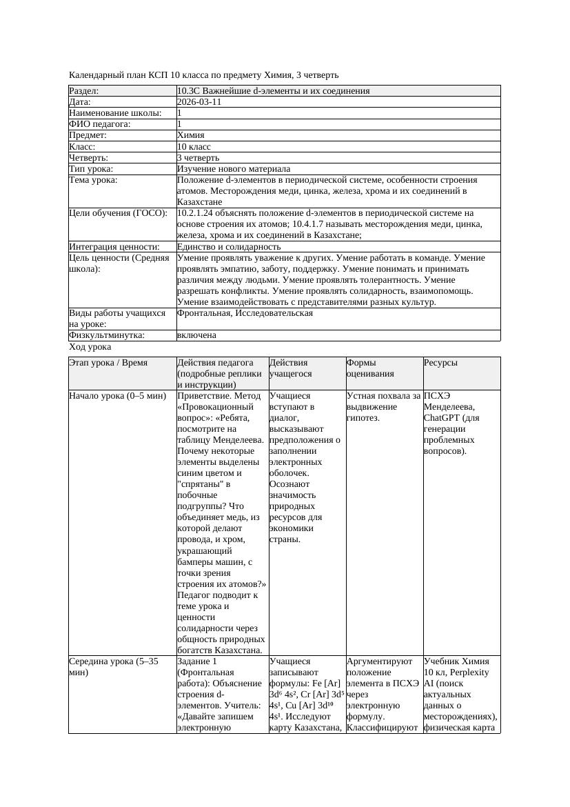 КСП Химия 10класс 3 четверть Положение d элементов в периодической