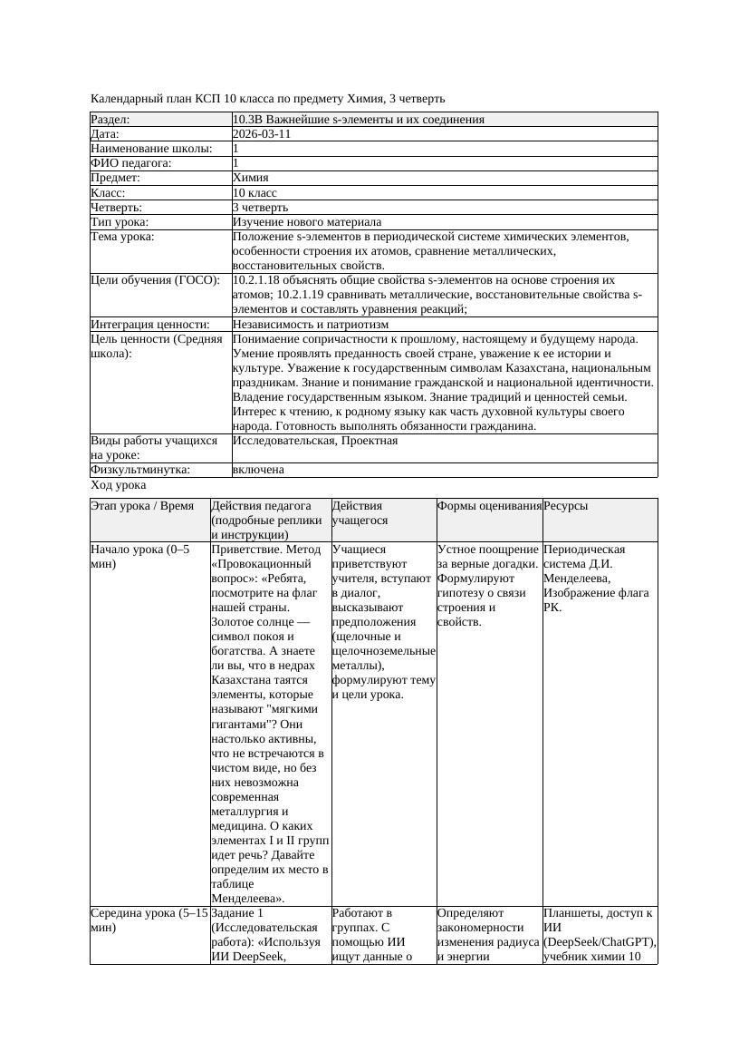 КСП Химия 10класс 3 четверть Положение s элементов в периодической