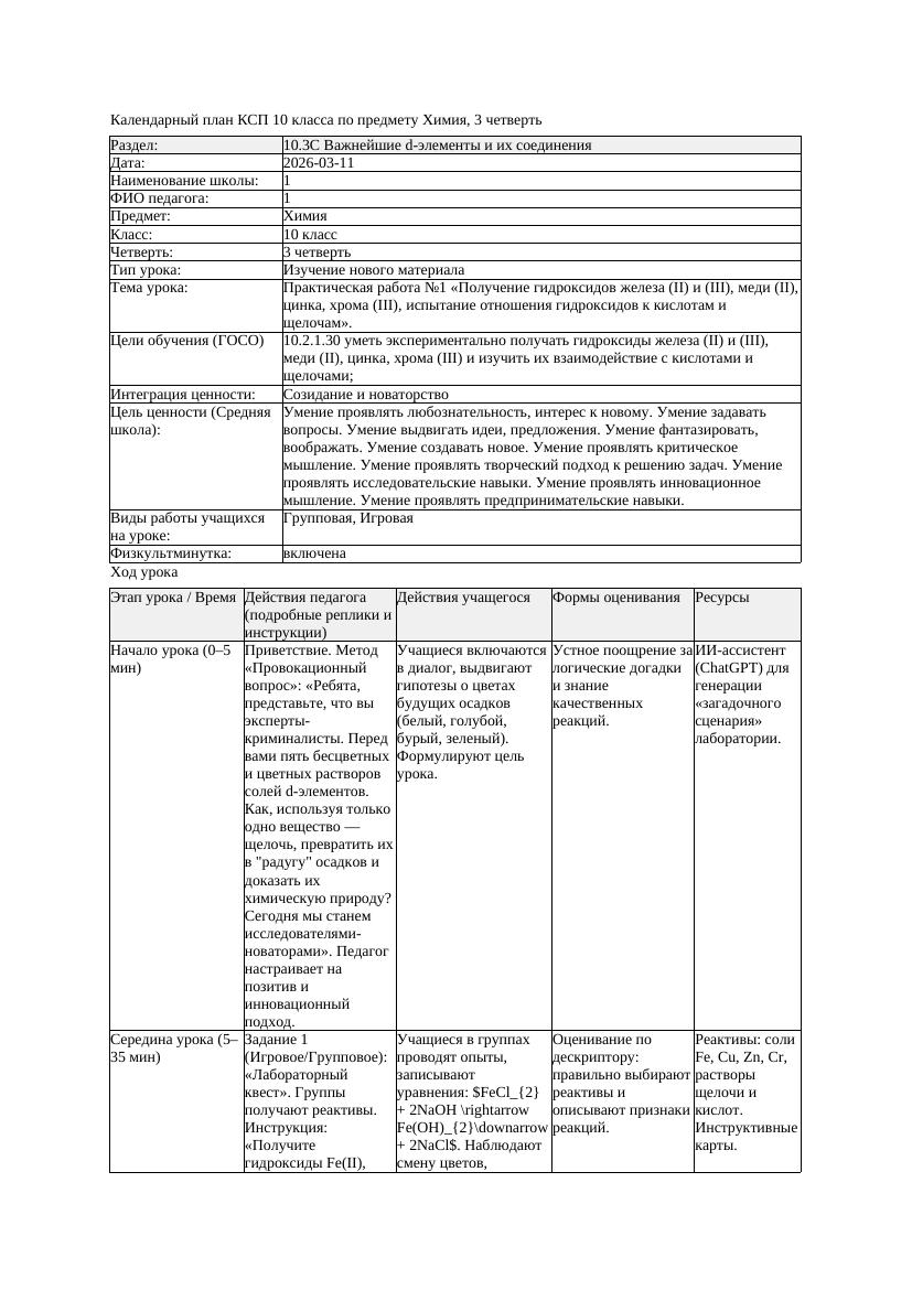 КСП Химия 10класс 3 четверть Практическая работа 1 Получение гидроксидов