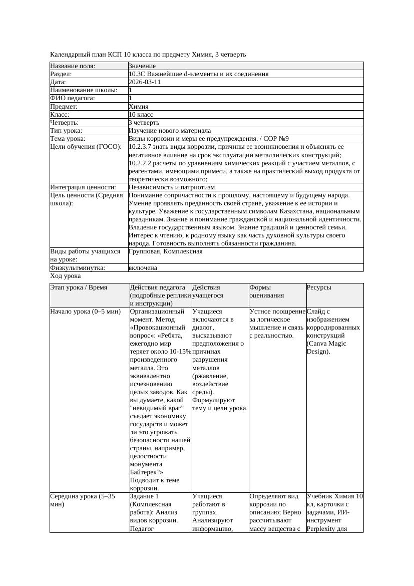 КСП Химия 10класс 3 четверть Виды коррозии и меры ее предупреждения