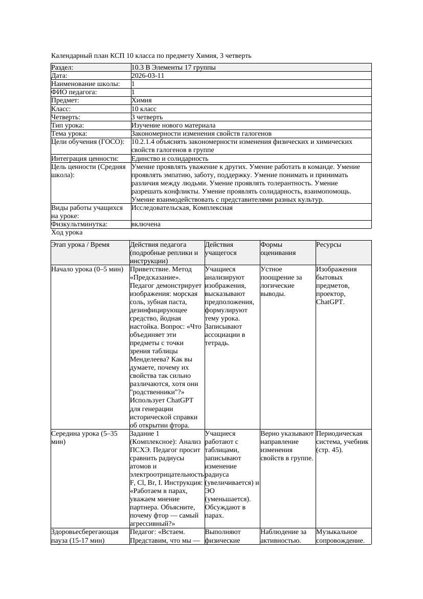 КСП Химия 10класс 3 четверть Закономерности изменения свойств галогенов
