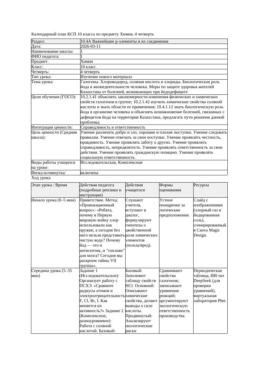 КСП Химия 10класс 4 четверть Галогены Хлороводород соляная кислота