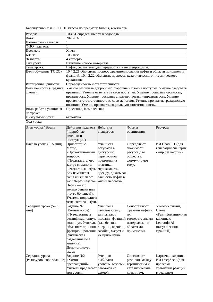 КСП Химия 10класс 4 четверть Нефть состав методы переработки и нефтепродукт