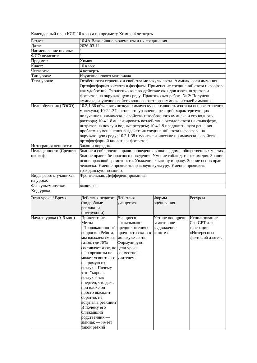 КСП Химия 10класс 4 четверть Особенности строения и свойства молекулы