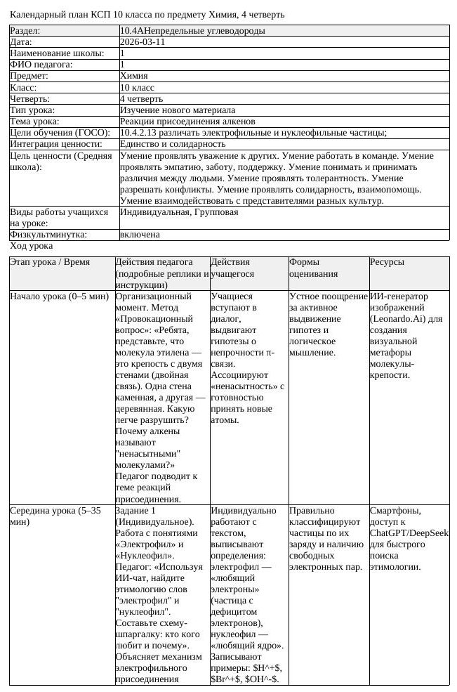 КСП Химия 10класс 4 четверть Реакции присоединения алкенов 20260311