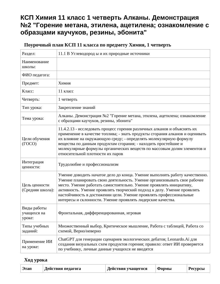 КСП Химия 11 класс 1 четверть Алканы. Демонстрация №2 "Горение метана, этилена, ацетилена; ознакомление с образцами каучуков, резины, эбонита"