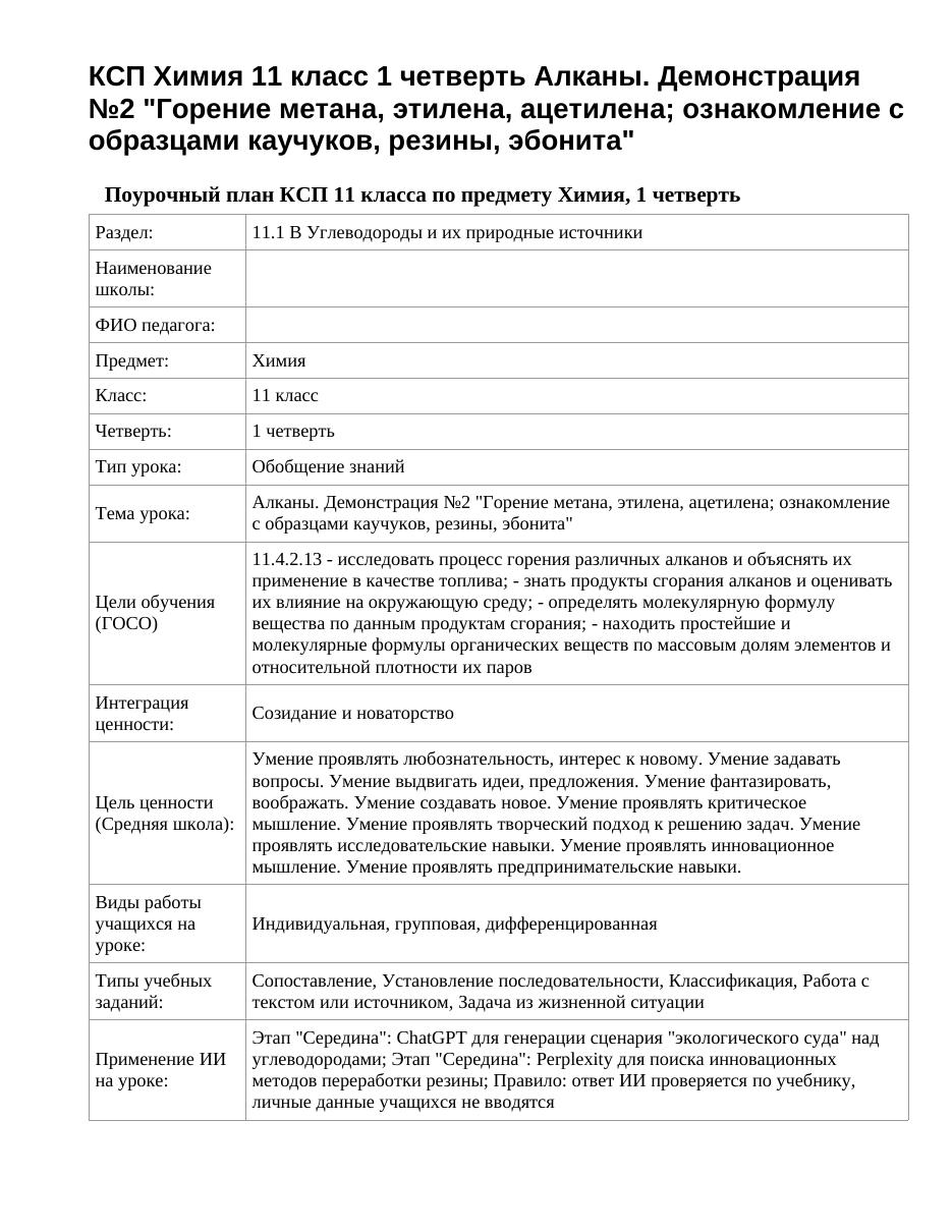 КСП Химия 11 класс 1 четверть Алканы. Демонстрация №2 "Горение метана, этилена, ацетилена; ознакомление с образцами каучуков, резины, эбонита"