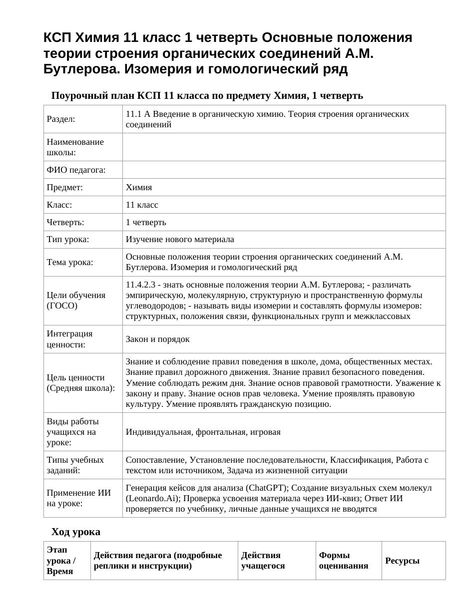 КСП Химия 11 класс 1 четверть Основные положения теории строения органических соединений А.М. Бутлерова. Изомерия и гомологический ряд