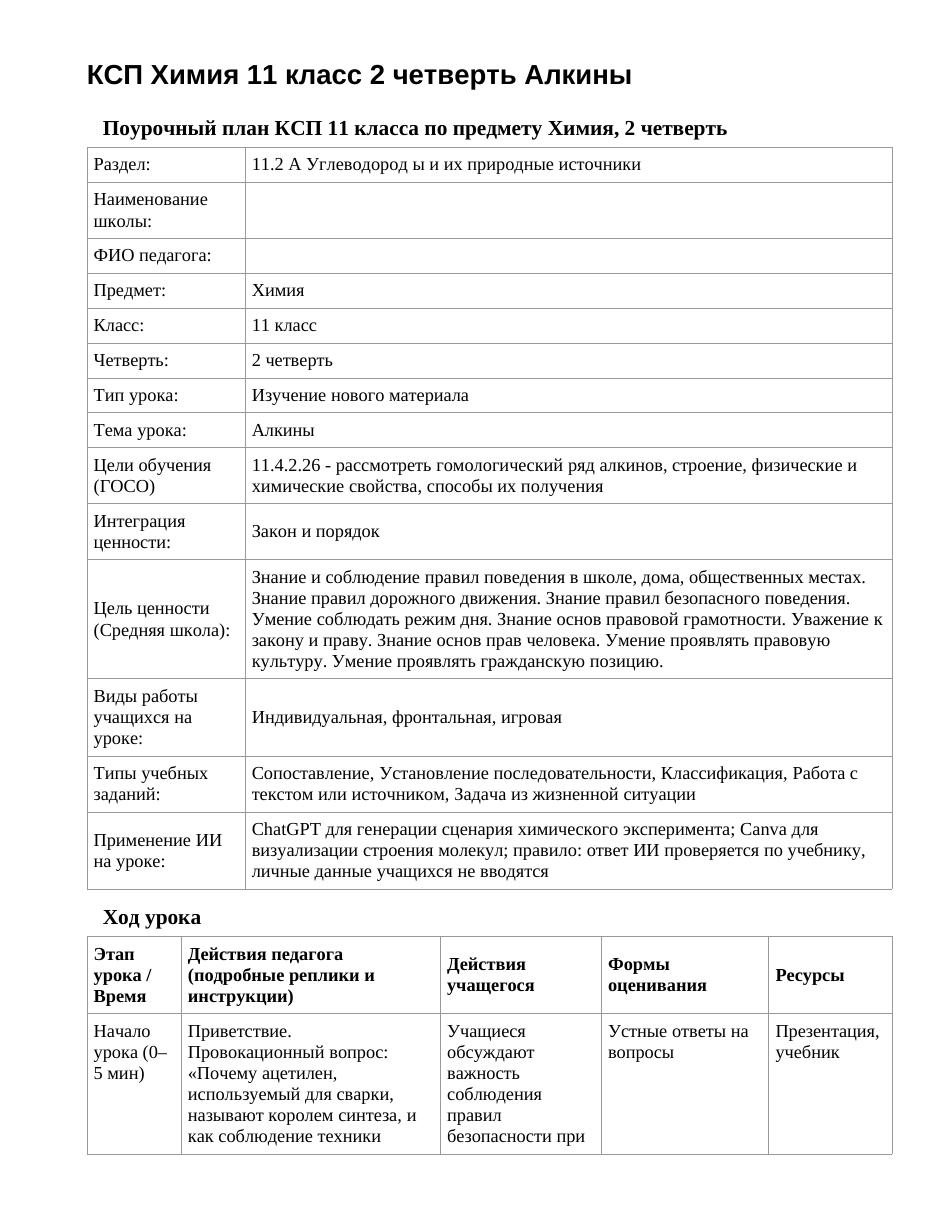 КСП Химия 11 класс 2 четверть Алкины