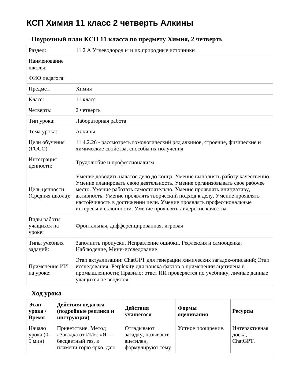 КСП Химия 11 класс 2 четверть Алкины