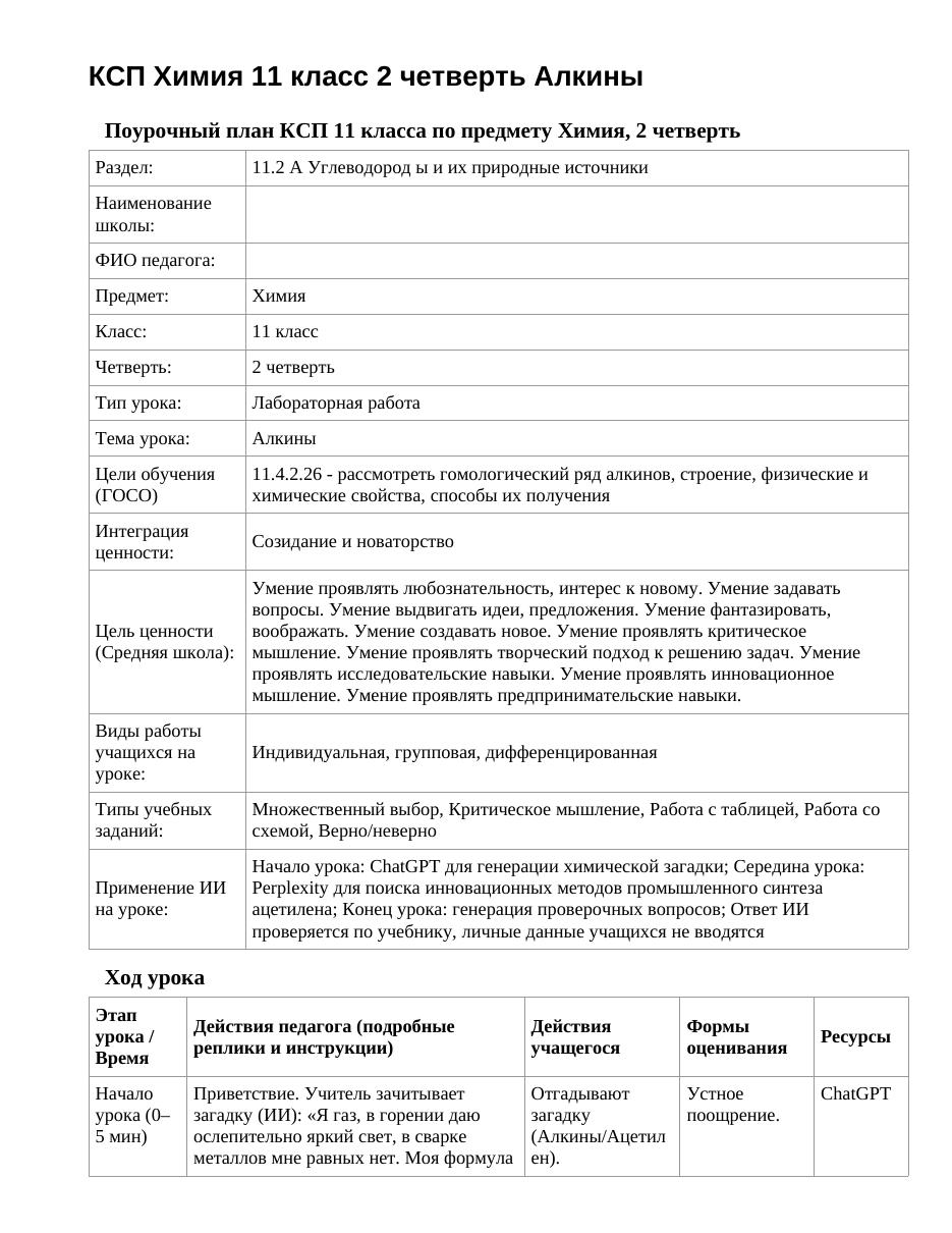 КСП Химия 11 класс 2 четверть Алкины