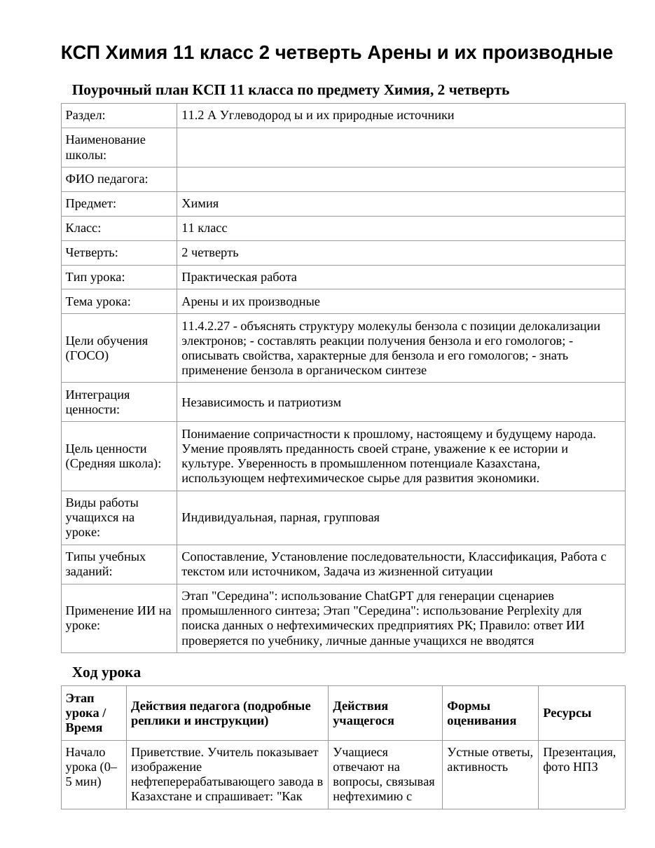 КСП Химия 11 класс 2 четверть Арены и их производные