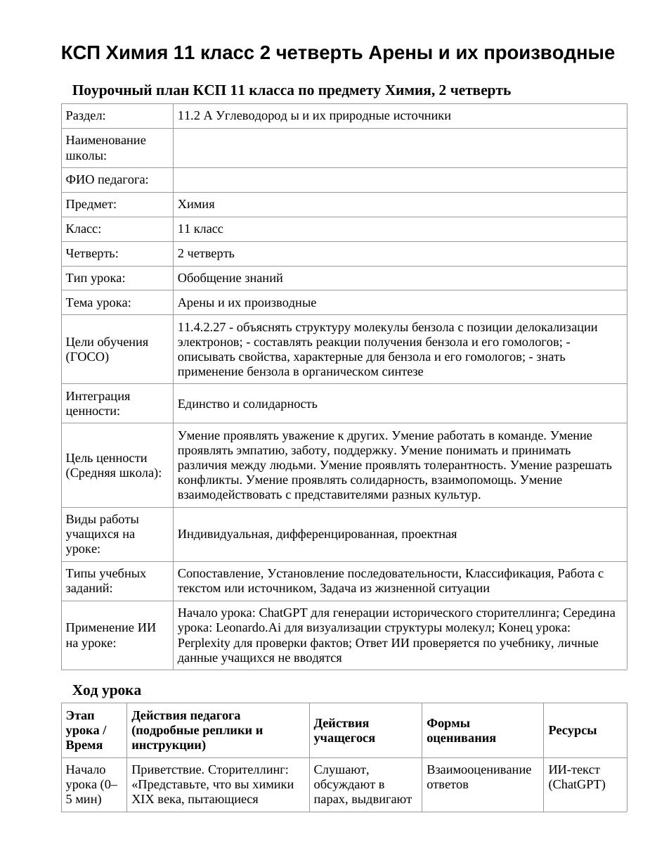 КСП Химия 11 класс 2 четверть Арены и их производные