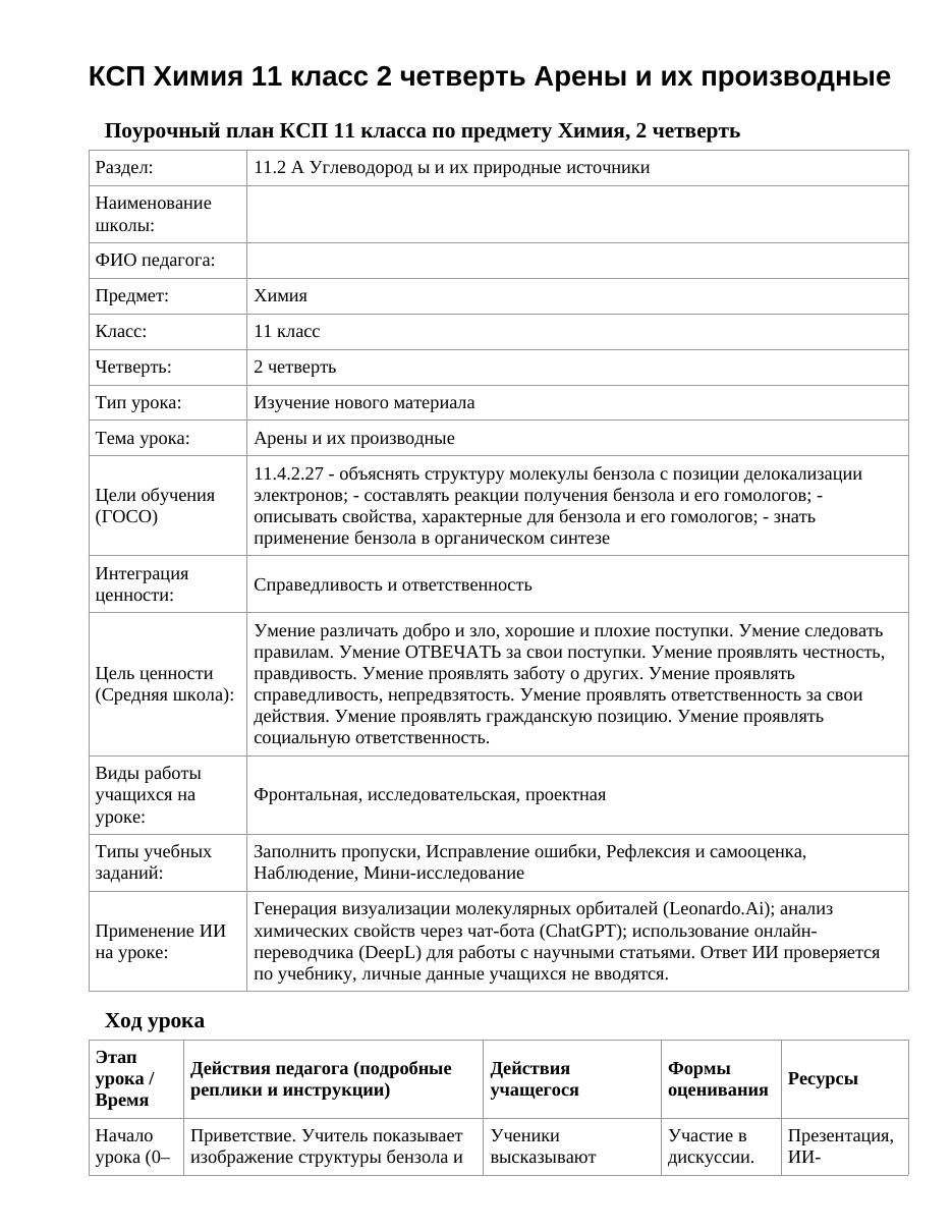 КСП Химия 11 класс 2 четверть Арены и их производные
