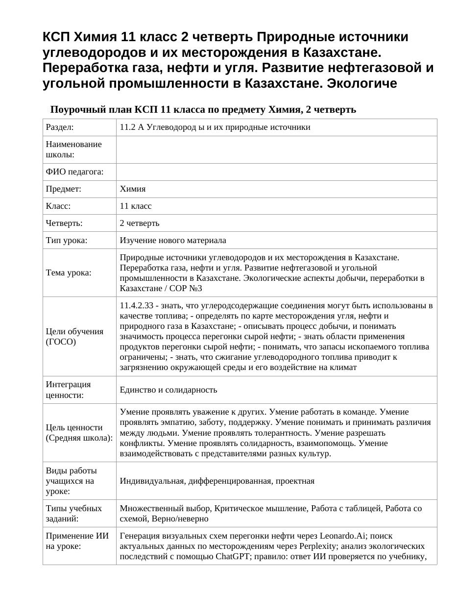 КСП Химия 11 класс 2 четверть Природные источники углеводородов и их месторождения в Казахстане. Переработка газа, нефти и угля. Развитие нефтегазовой и угольной промышленности в Казахстане. Экологиче