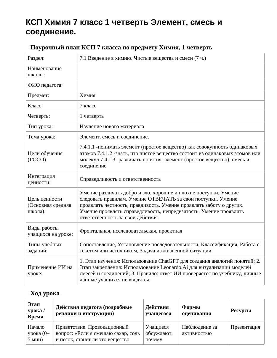 КСП Химия 7 класс 1 четверть Элемент, смесь и соединение.