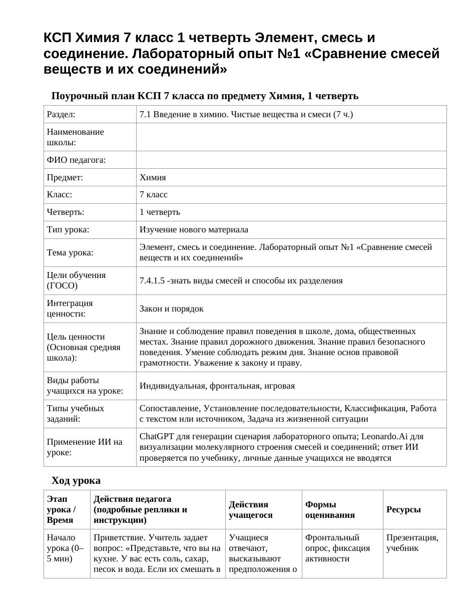КСП Химия 7 класс 1 четверть Элемент, смесь и соединение. Лабораторный опыт №1 «Сравнение смесей веществ и их соединений»