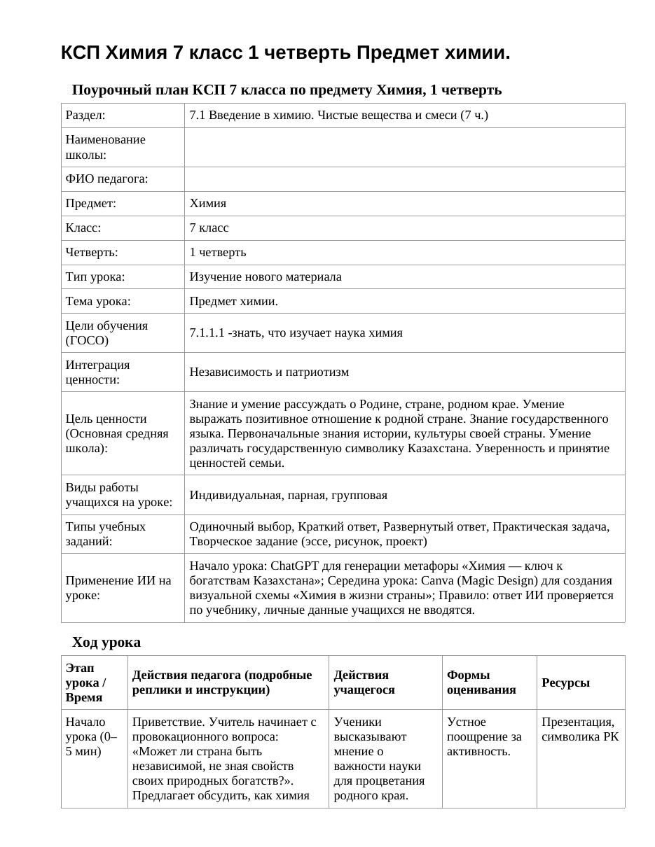 КСП Химия 7 класс 1 четверть Предмет химии.