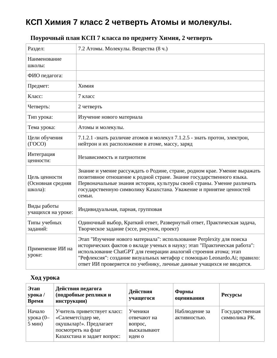 КСП Химия 7 класс 2 четверть Атомы и молекулы.
